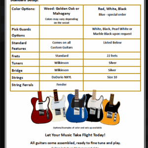 Chart comparing Fender guitar models and their features.